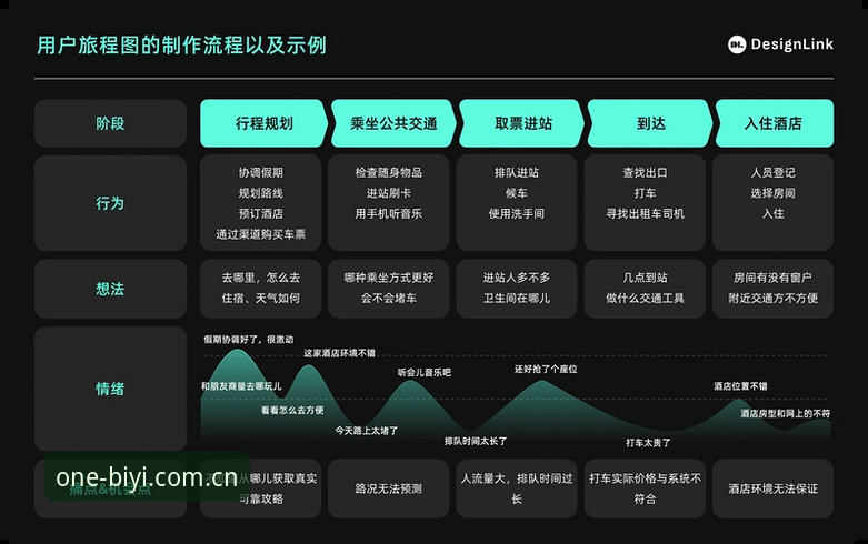 揭秘最新必一娱乐在线平台：技术细节与用户体验全解析