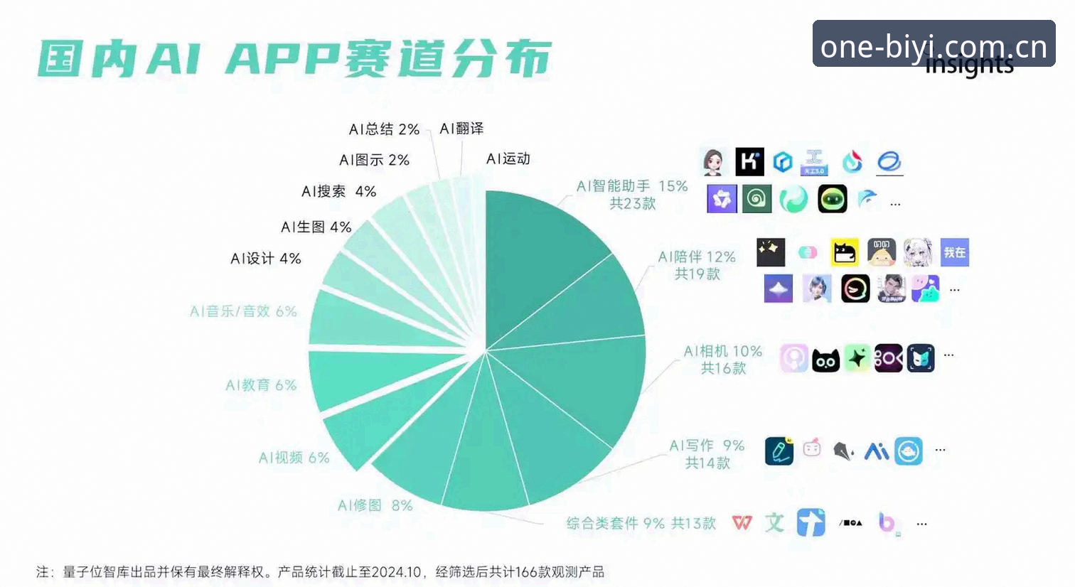 必一娱乐电脑版最新动态：跨端体验升级背后的行业趋势解析