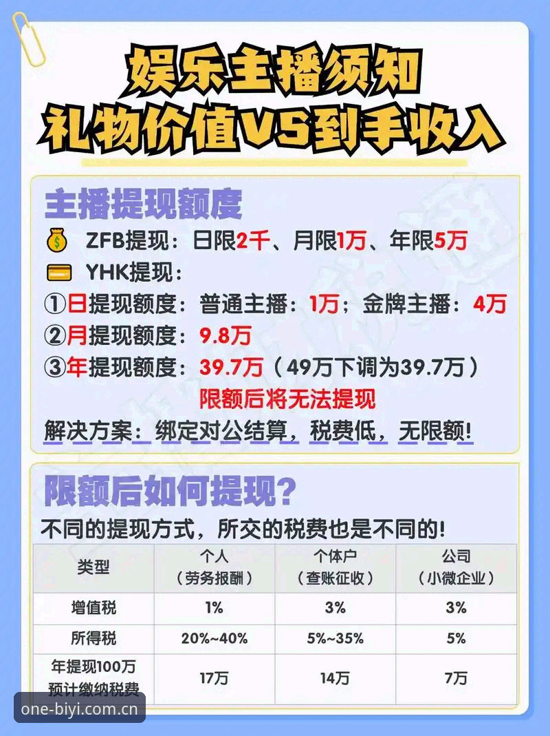 必一娱乐平台官方网站 vs 第三方下载渠道：哪个更值得信赖？